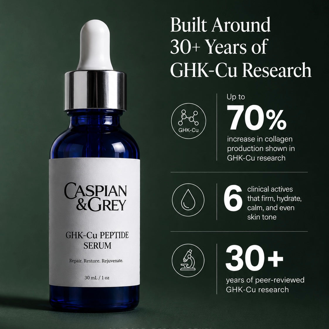 C&G GHK-Cu Serum